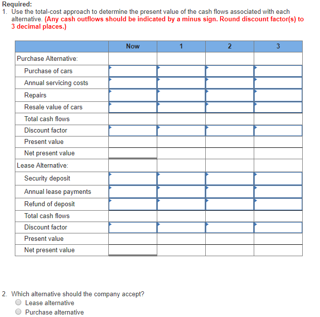 Decision [LO13-2] The Riteway Ad Agency provides cars for its sales staff.