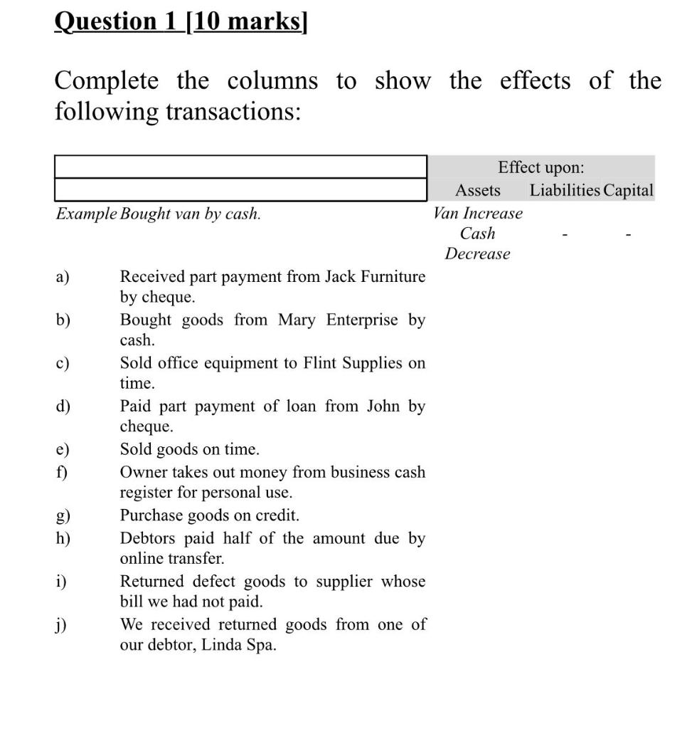 step by step Question 1 [10 marks] Complete the columns to show