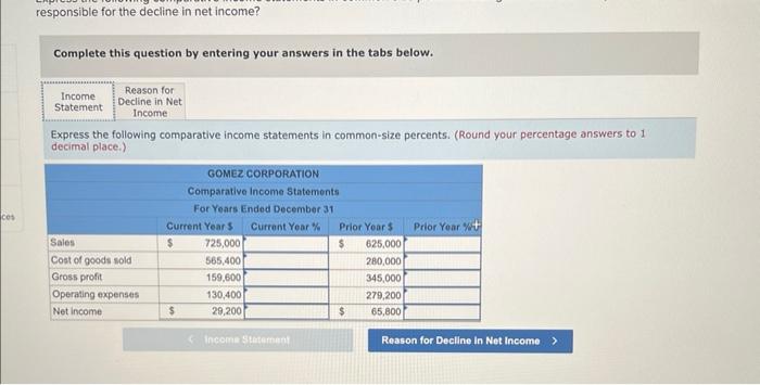 Please answer all parts responsible for the decline in net income? Complete