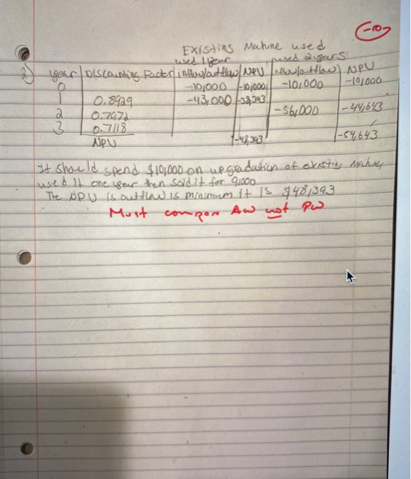 AW not PW this is what i did but my professsor mark