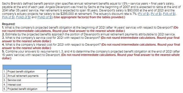 Please help explain so that I may learn. Sachs Brands's defined