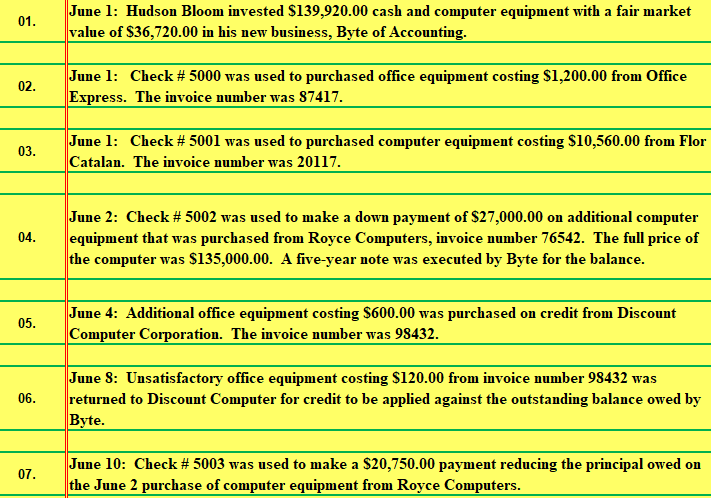 How to complete a general journal, worksheet, income statement, changed in owners