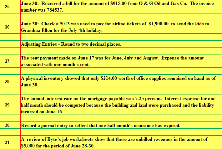 market value of $36,720.00 in his new business, Byte of Accounting. June