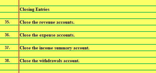from Office Express. The invoice number was 87417. June 1: Check #