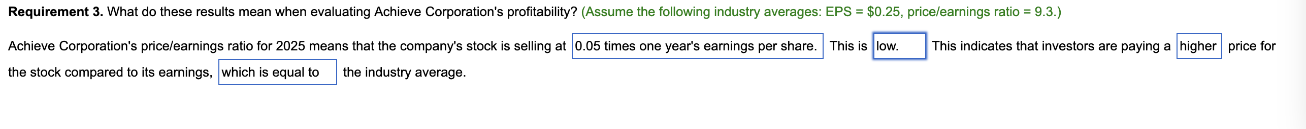  Requirement 3. What do these results mean when evaluating Achieve Corporation's
