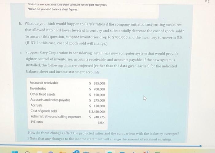 ratos have been constant tor the past tour years. Gased on yearend