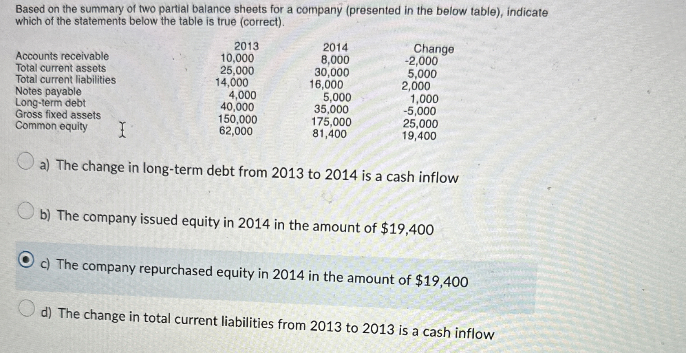  Based on the summary of two partial balance sheets for a