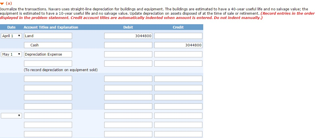 2014, Navaro Corporation reported the following plant assets. Land Buildings Less: Accumulated