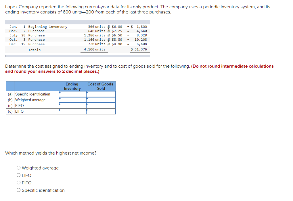 Just send me the answer Filled In the box Lopez Company