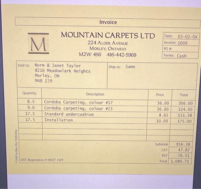 Terms: Cash Sold to: Ship to: Same Sandra Smythe 14 College Tower