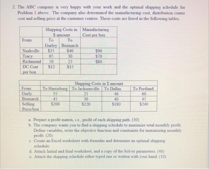 please provide a detail answer with whatever is needed everything with excel