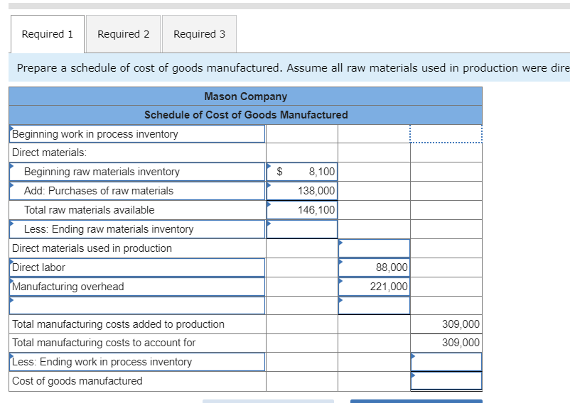 CH 3, 2 The following data from the just completed year are