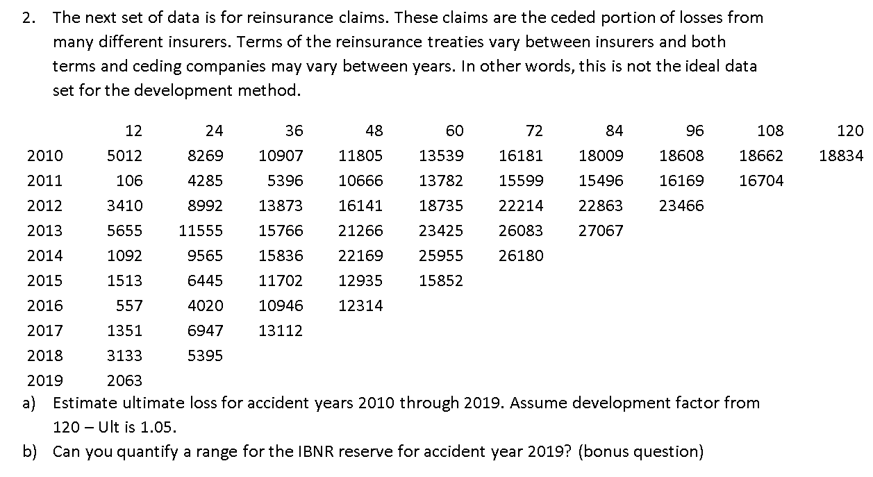 steps and explanation. 1. Use the paid claims development method to estimate