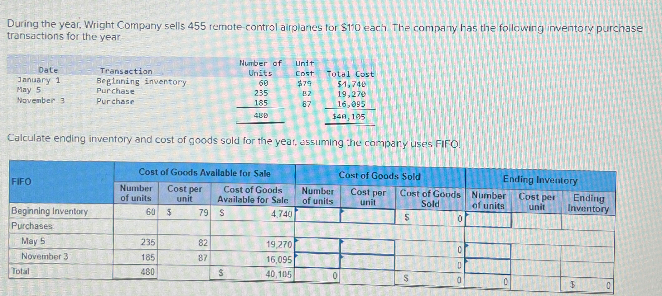  During the year, Wright Company sells 455 remote-control airplanes for $110