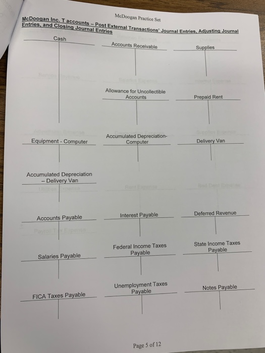 the general ledger T accounts (include a balance on each account) 5.