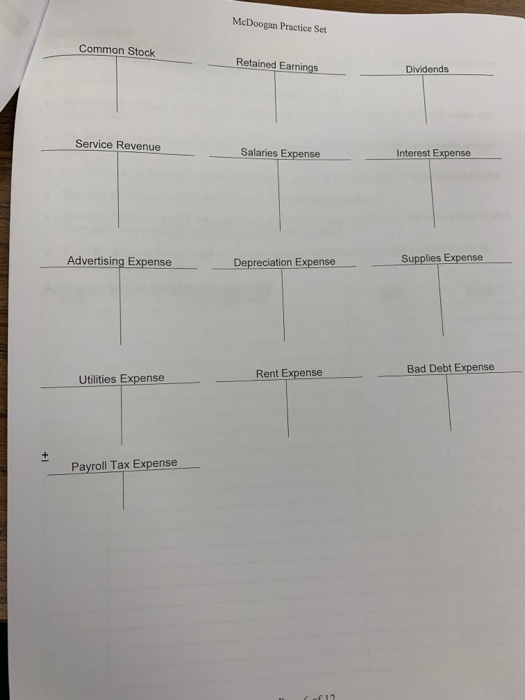 Prepare an adjusted trial balance. 6. Prepare, using good form, an income