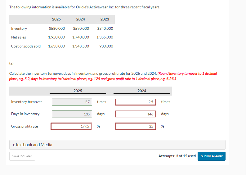 system. Its records show the following for the month of May, in