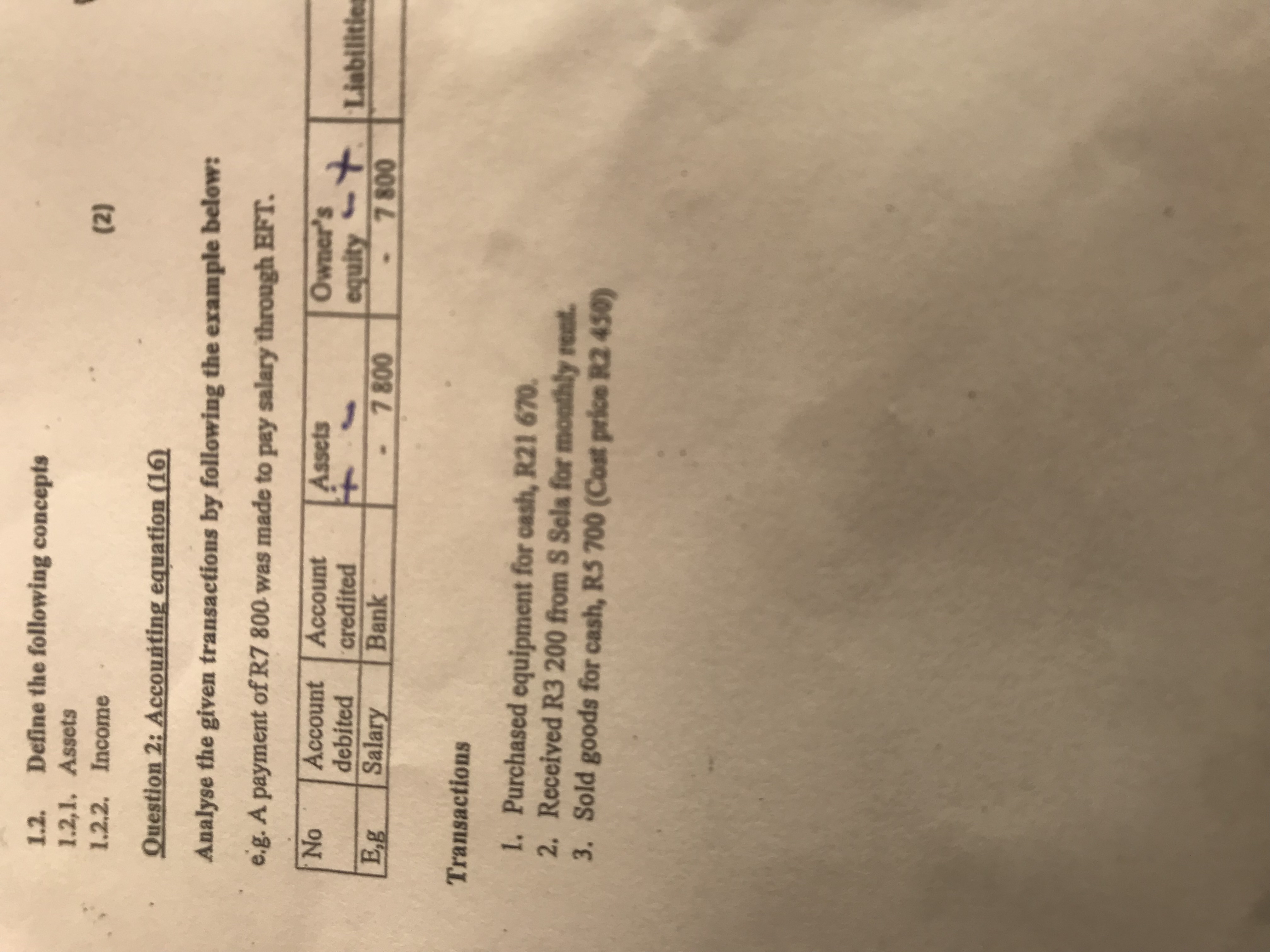  1.2. Define the following concepts 1.2,1. Assets 1.2.2. Income (2) Ouestion