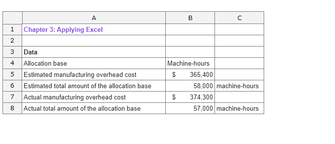 Skip to question The Excel worksheet form that appears below is to