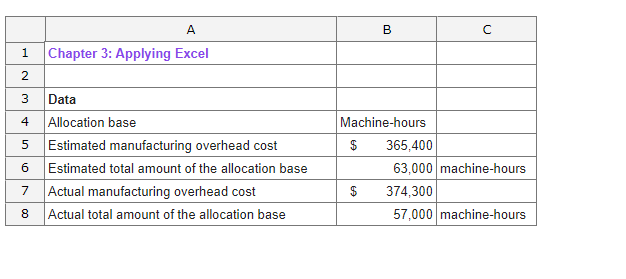 be used to recreate part of the example relating to Turbo Crafters
