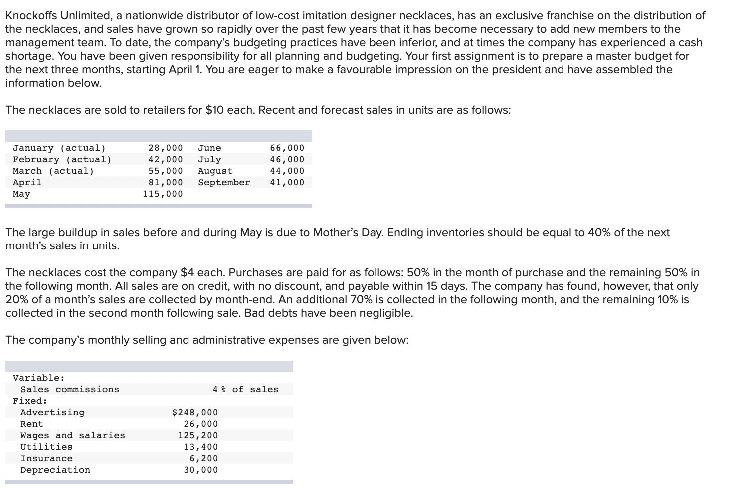  Trying to understand how I would do this question. Show on