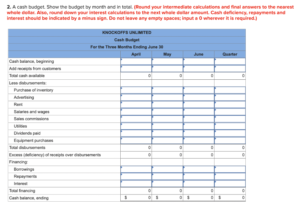it has become necessary to add new members to the management team.