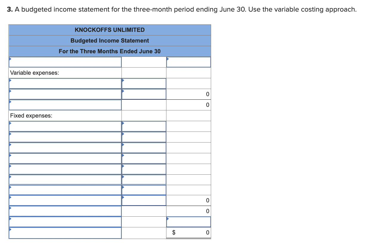 To date, the company's budgeting practices have been inferior, and at times