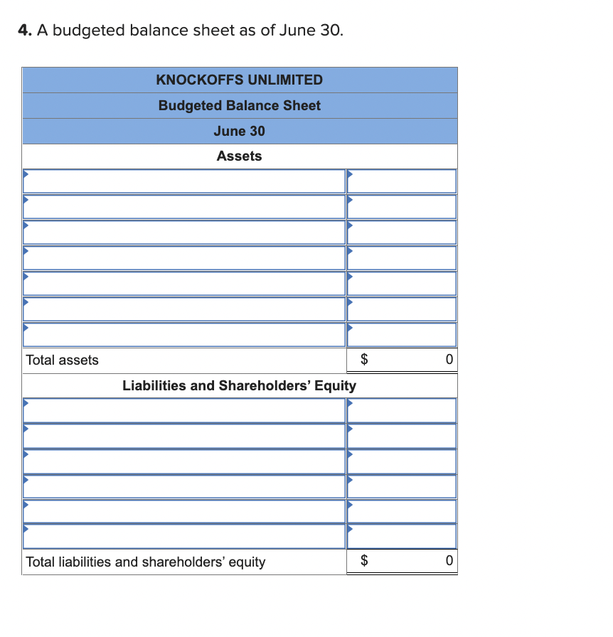 the company has experienced a cash shortage. You have been given responsibility