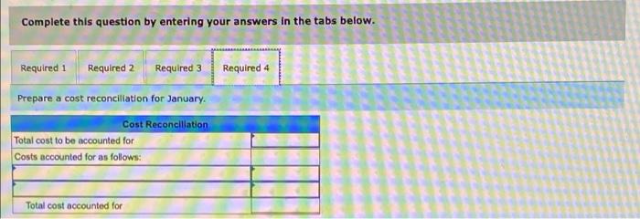 department. The cost of beginning work in process inventory and the costs