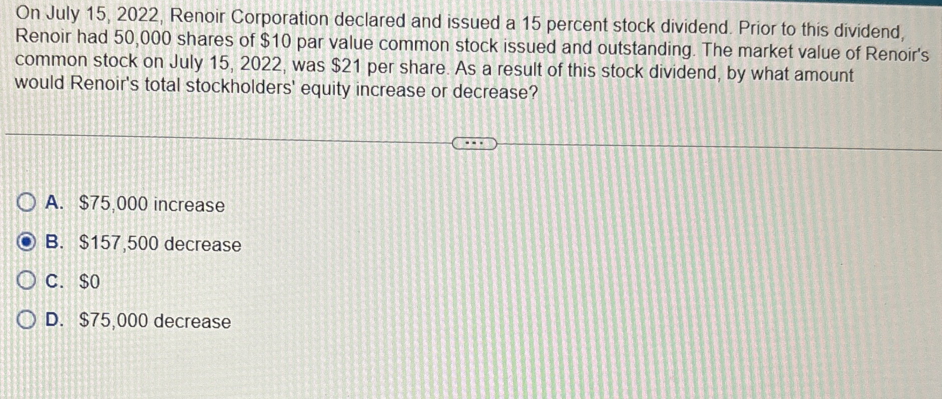  On July 15,2022, Renoir Corporation declared and issued a 15 percent