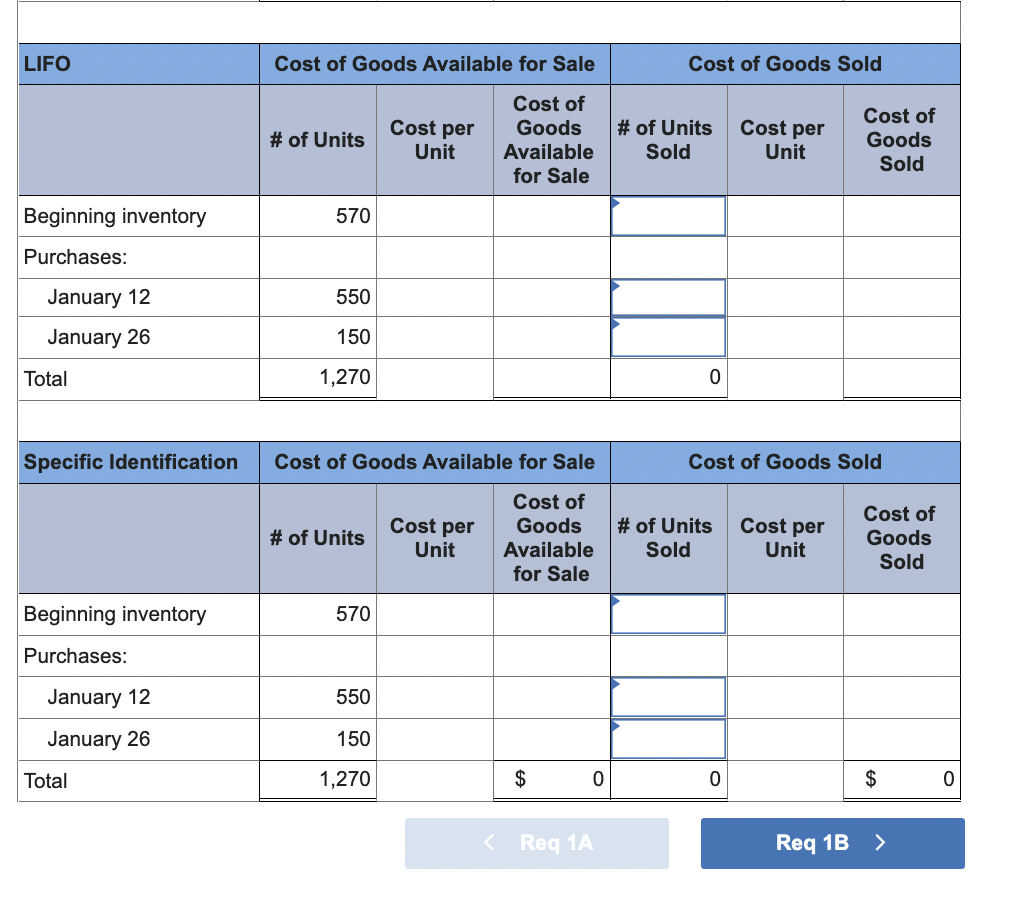 7-3 [The following information applies to the questions displayed below.] At the