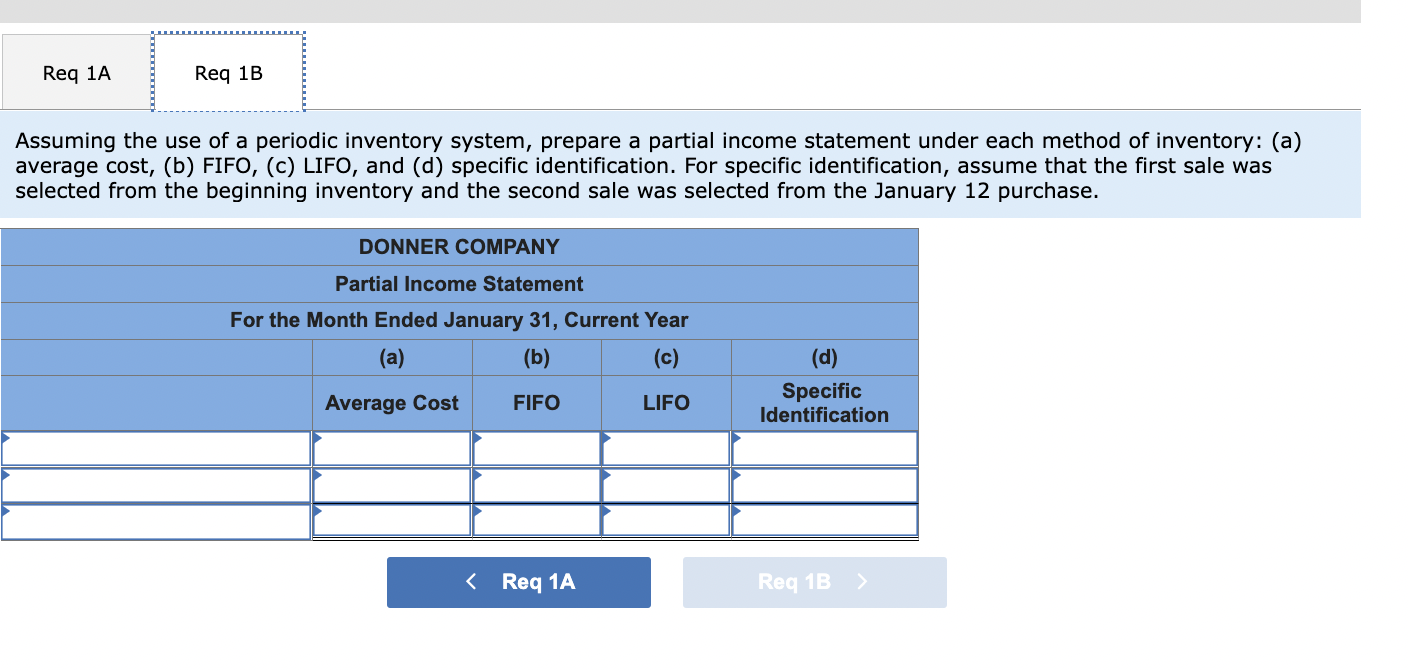 end of January of the current year, the records of Donner Company