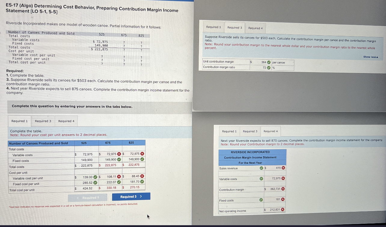  E5-17(Algo) Determining Cost Behavior, Preparing Contribution Margin Income Statement [LO 5-1,5-5]Riverside