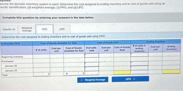 January purchases and sales data for its only product. For specific identification,