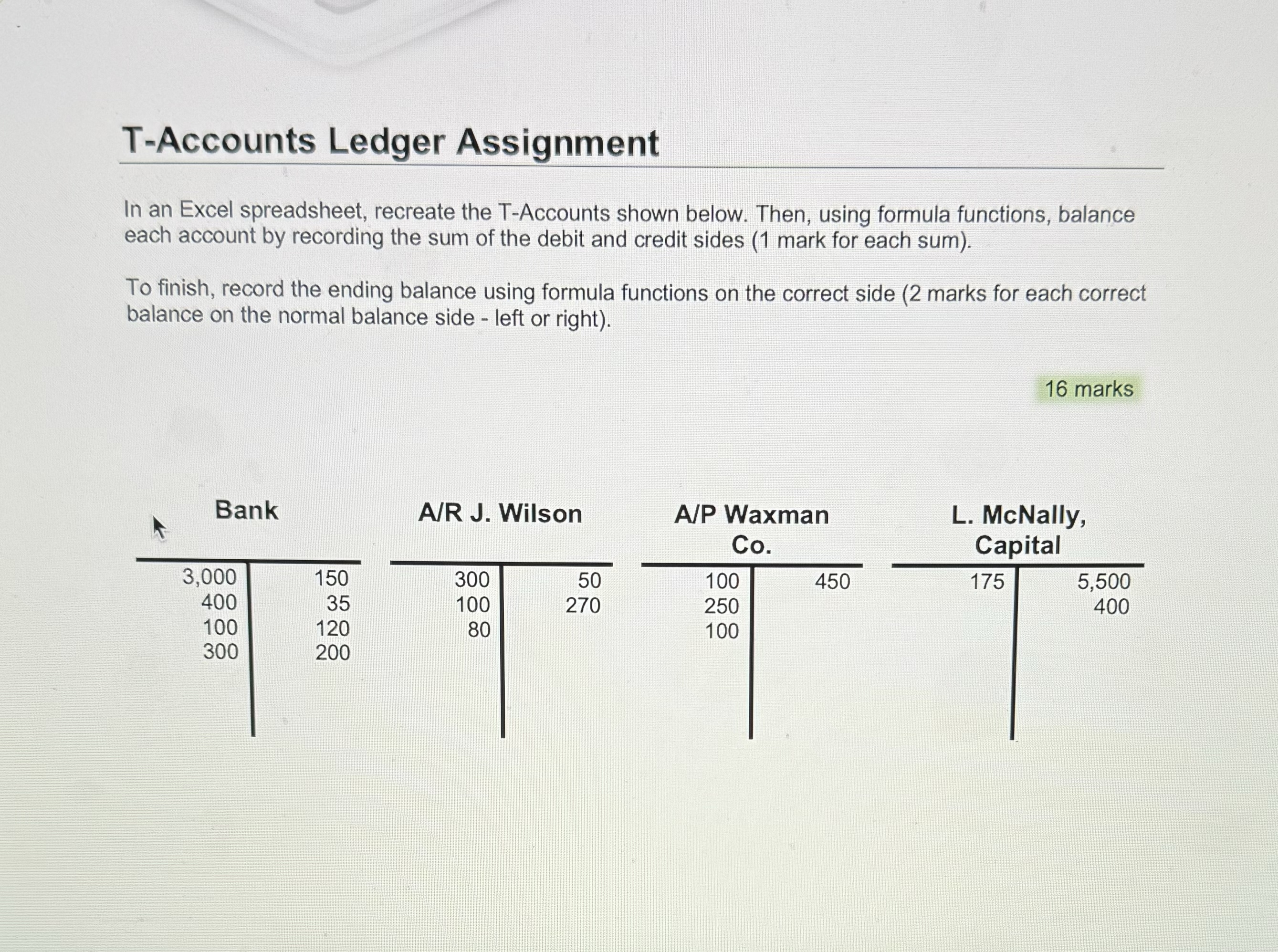  T-Accounts Ledger Assignment In an Excel spreadsheet, recreate the T-Accounts shown