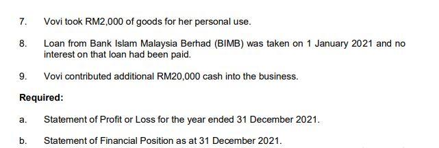 Vovi is the owner of Ana Enterprise. The following is the extract