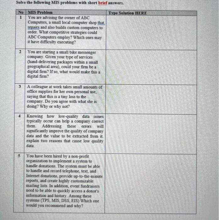ITMA 201 Solve the following MIS problems with short brief answers. No
