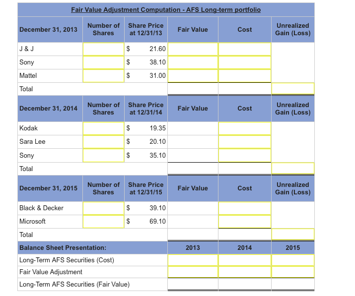 fair value adjustment, and (c) total fair value of the portfolio of