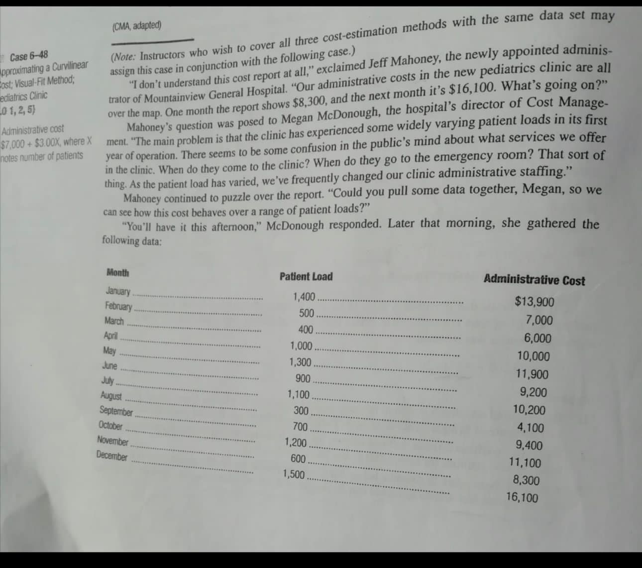  Case 6-48 ipproximating a Curvilinear Iost; Visual-Fit Method; ediatrics Clinic 01,2,5