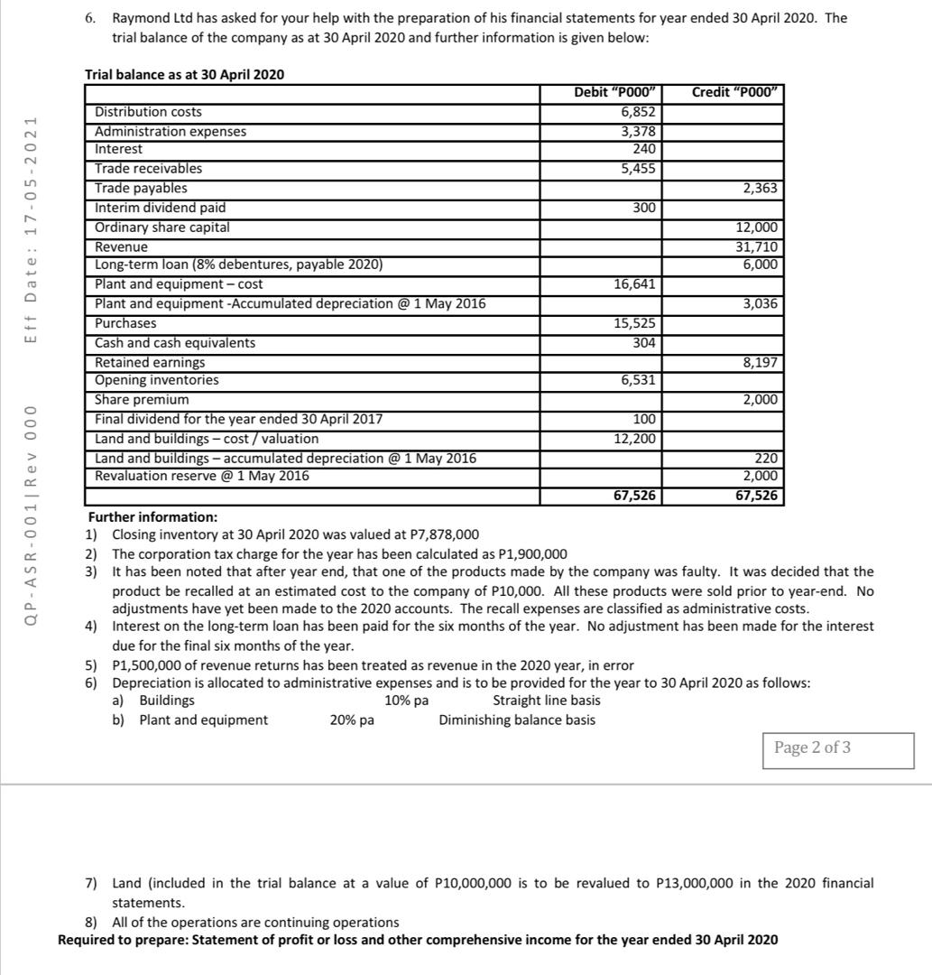  Raymond Ltd has asked for your help with the preparation of