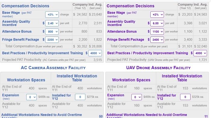 Equity 12.9% 42.5% Credit Rating A+ Image Rating 89 77 Change from