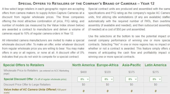 Other Measures Year 12 Y11 Net Revenues (5000s) 977,079 +3.4% Net Profit