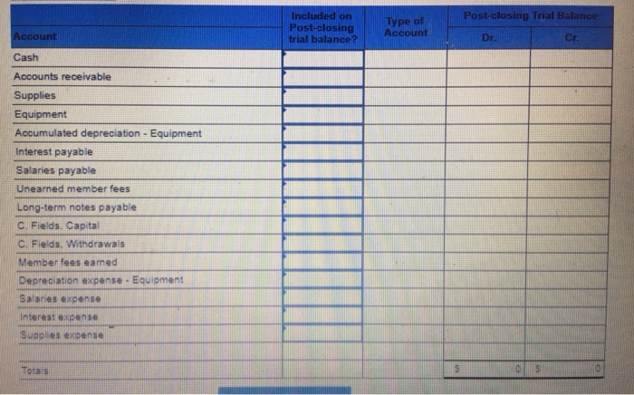 be paid: b. The cost of supplies still available at December 31