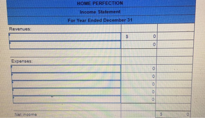 is $2.000 c. The notes payable requires an interest payment to be