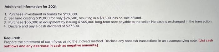 Phones, Inc., are provided. Additional Information for 2021: 1. Purchase investment in
