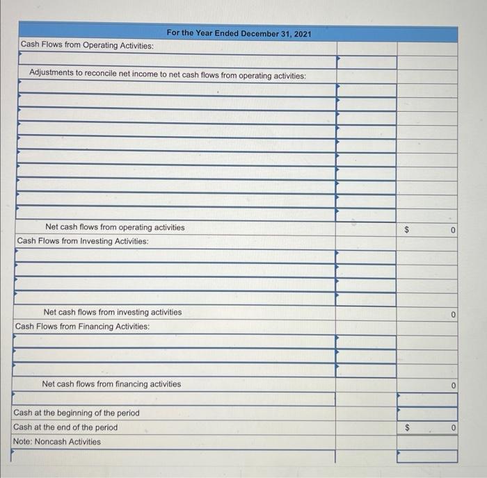 bonds for $110,000. 2. Sell land costing $35,000 for only $26,500, resulting