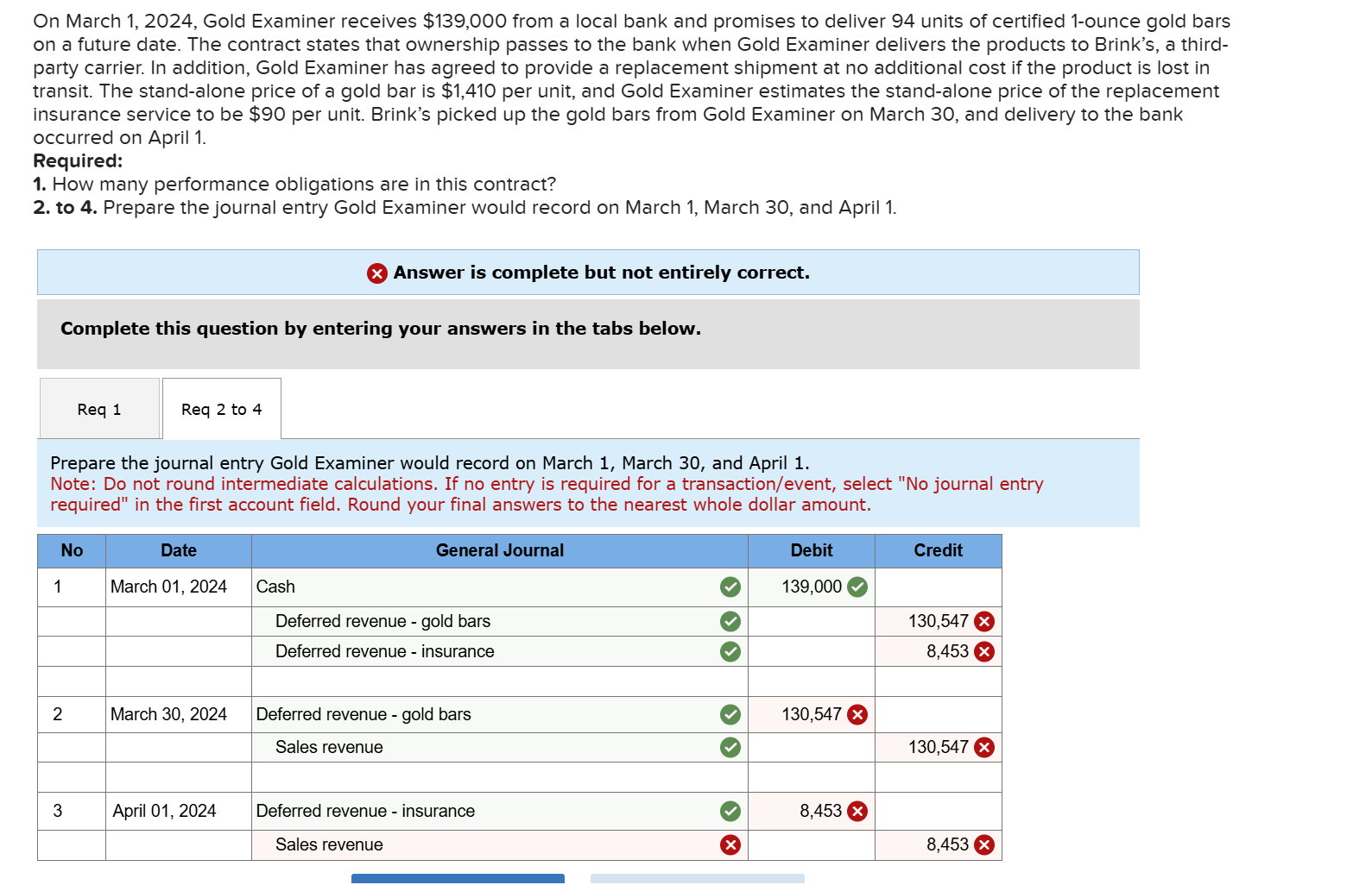  On March 1,2024, Gold Examiner receives $139,000 from a local bank