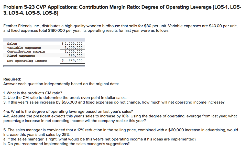 Problem 5-23 CVP Applications; Contribution Margin Ratio: Degree of Operating Leverage