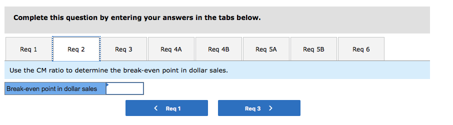 wooden birdhouse that sells for $80 per unit. Variable expenses are $40.00