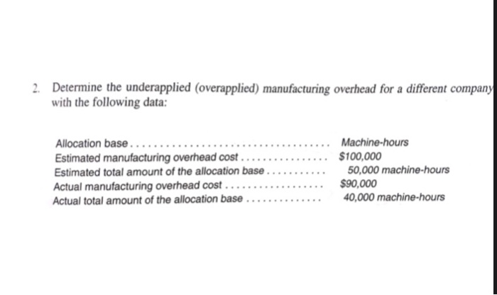  2. Determine the underapplied (overapplied) manufacturing overhead for a different company